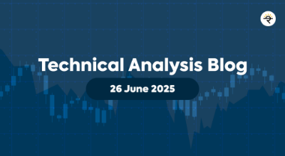 Spotting the Double Bottom Pattern
